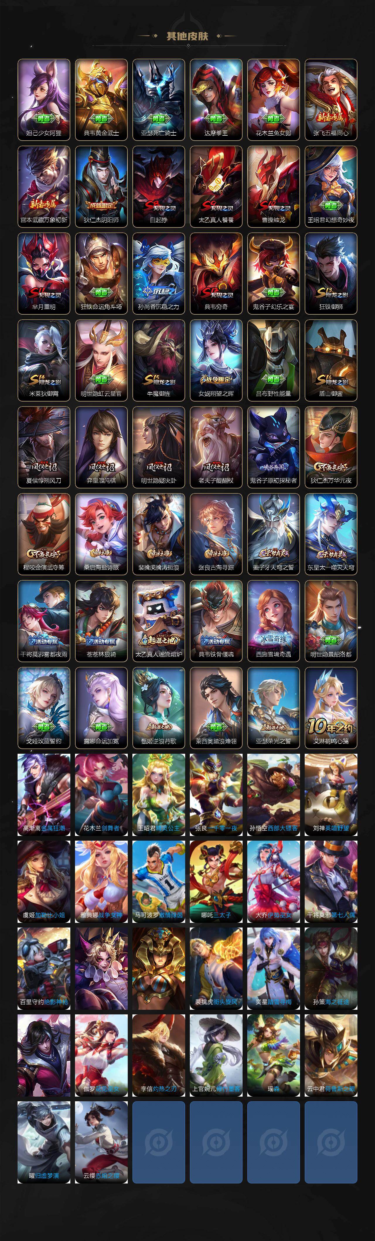 WZJZ4113201王者荣耀账号详情图3