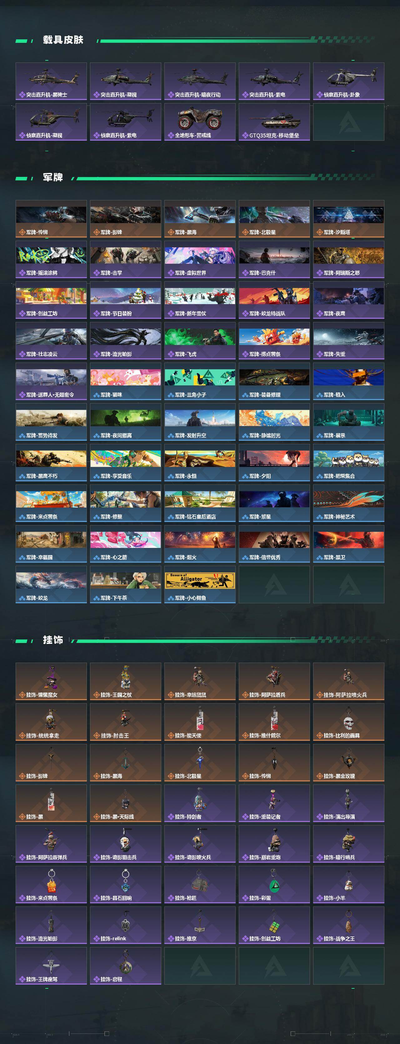 SJZCMW413409三角洲行动账号详情图6