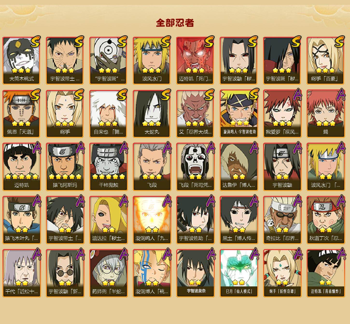 HYLFY46870火影忍者账号详情图2