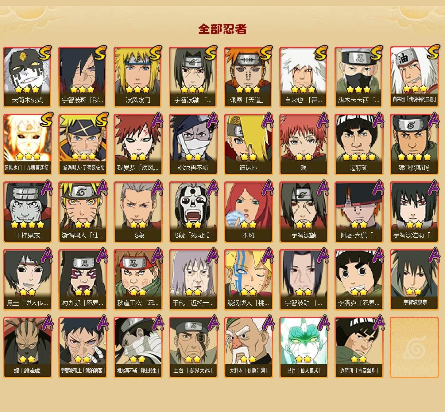 HYLFY46876火影忍者账号详情图2