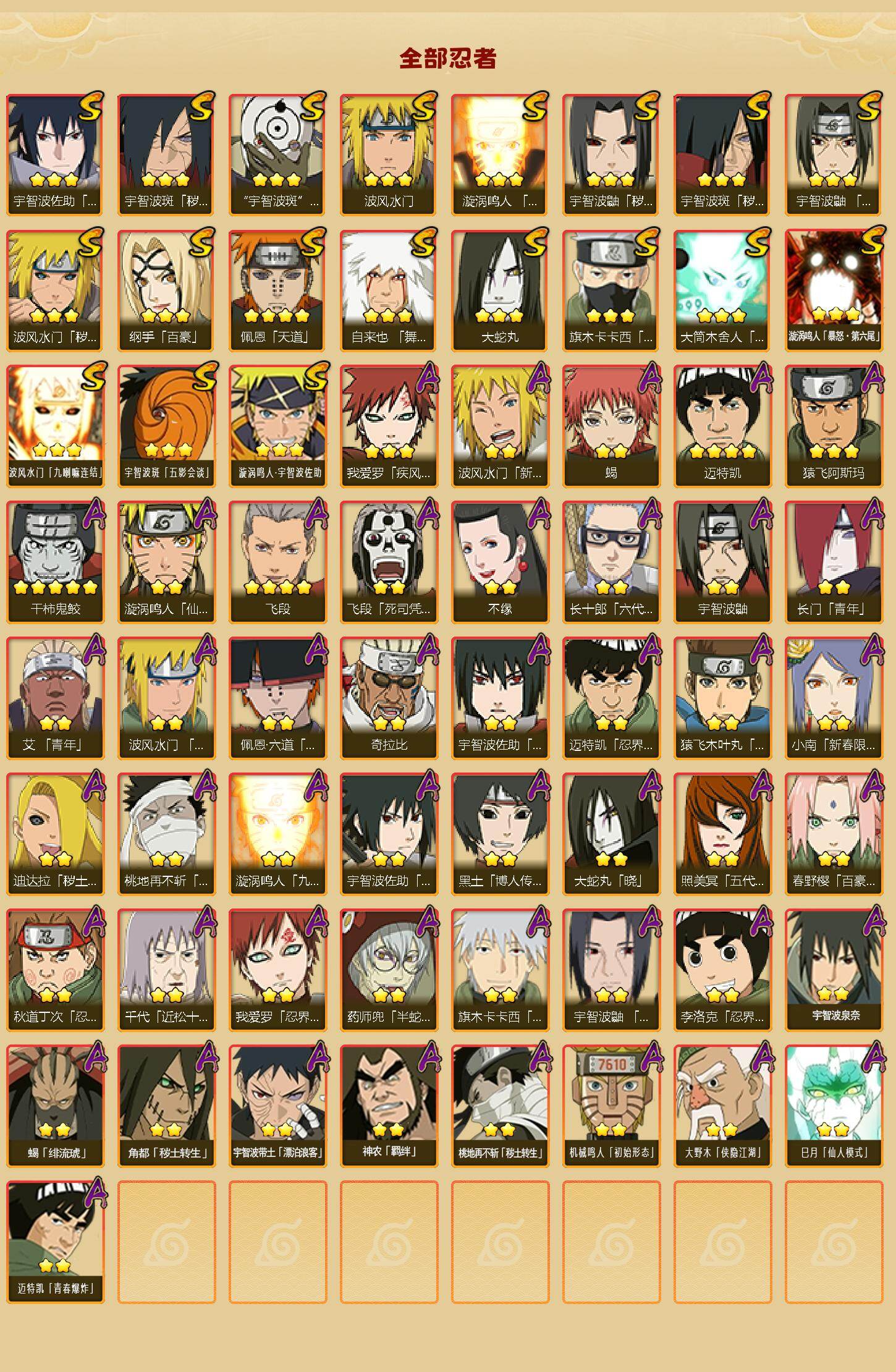 HYLFY46878火影忍者账号详情图2