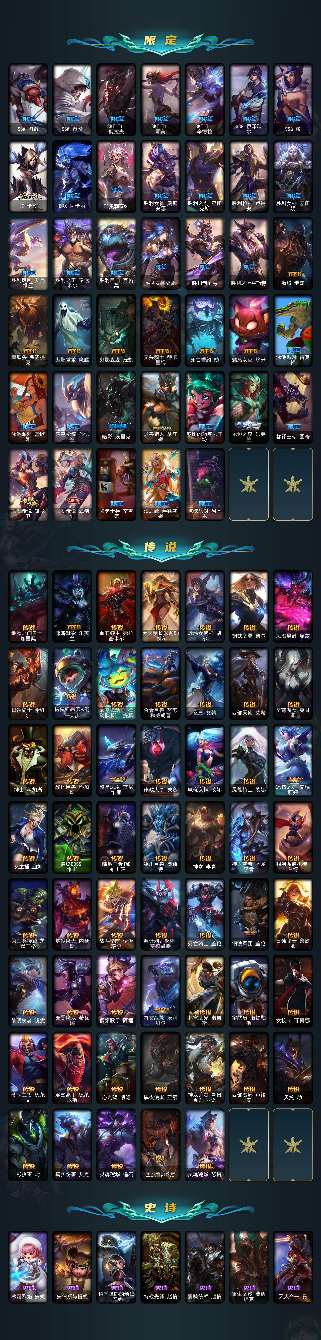 LOLQM410010英雄联盟账号详情图4 LOLQM410010英雄联盟账号详情图4