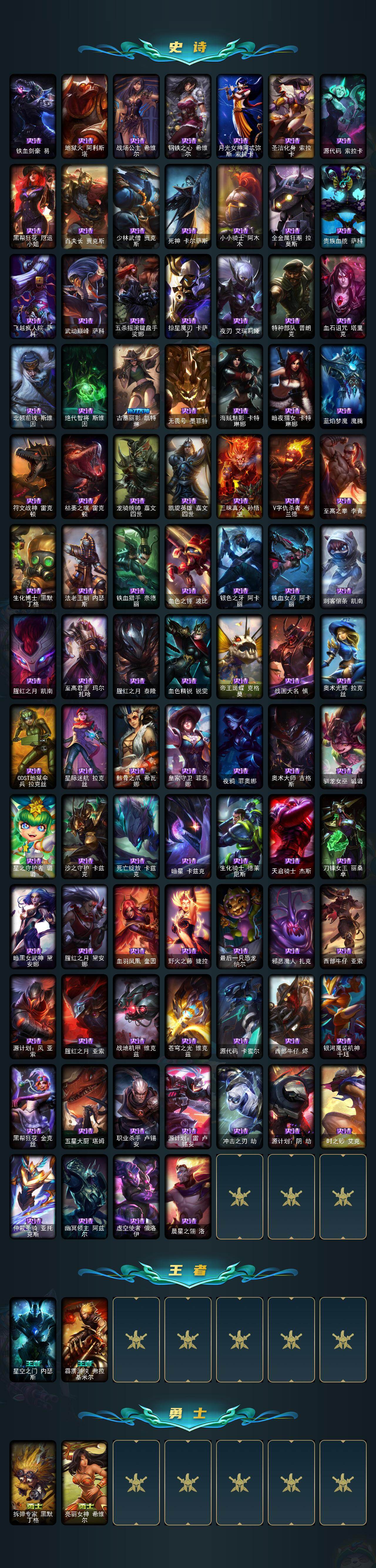 LOLQM410010英雄联盟账号详情图5 LOLQM410010英雄联盟账号详情图5