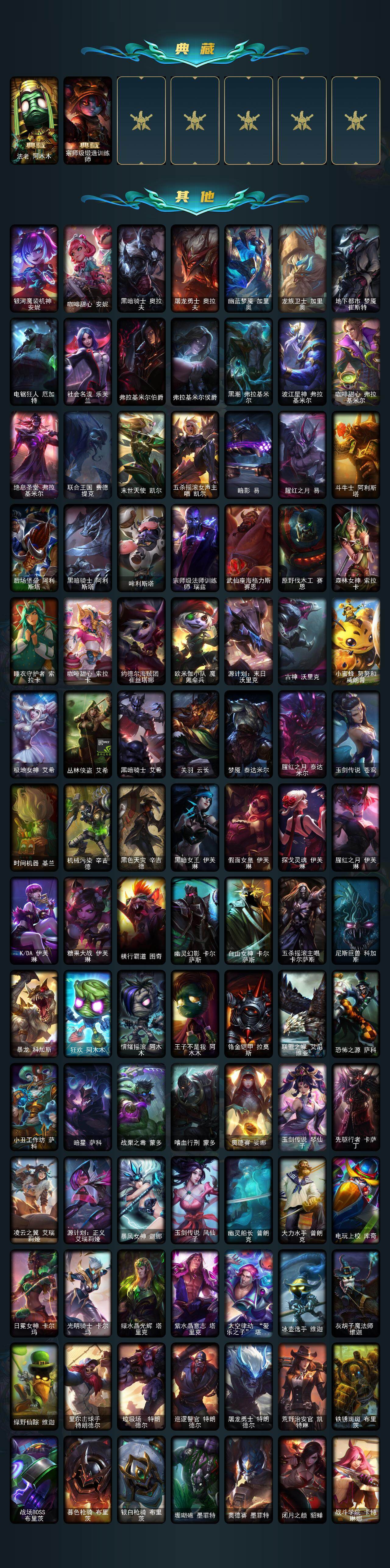 LOLQM410010英雄联盟账号详情图6 LOLQM410010英雄联盟账号详情图6