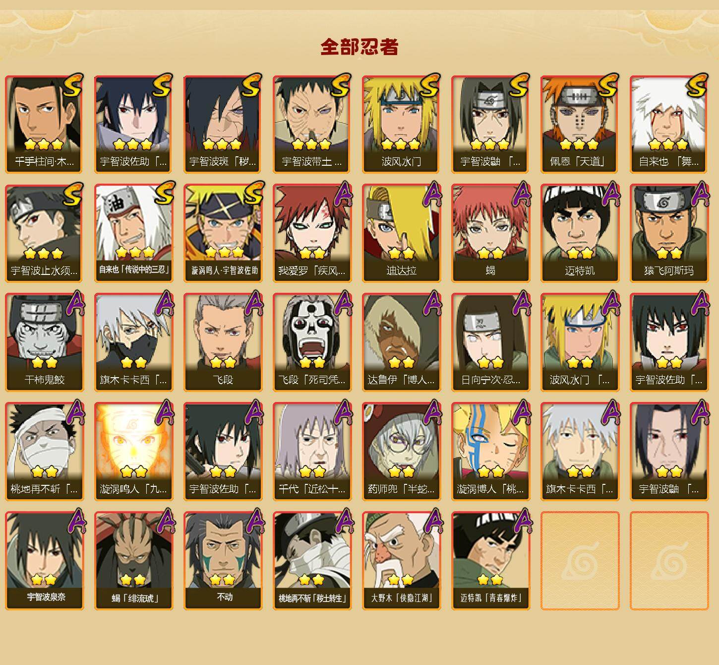 HYLFY46884火影忍者账号详情图2