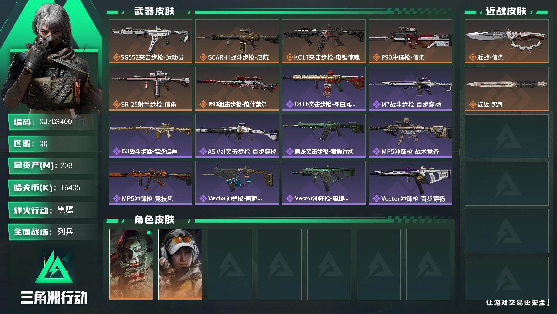 三角洲行动账号QQ【SJZG3400】总资产(M)：208M/哈夫币(K)：16405K/哈夫币(K)：16405K/传说枪皮数：6/全面战场等级：7_段位：列兵/烽火地带等级：60_段位：黑鹰/红狼-电锯惊魂/露娜