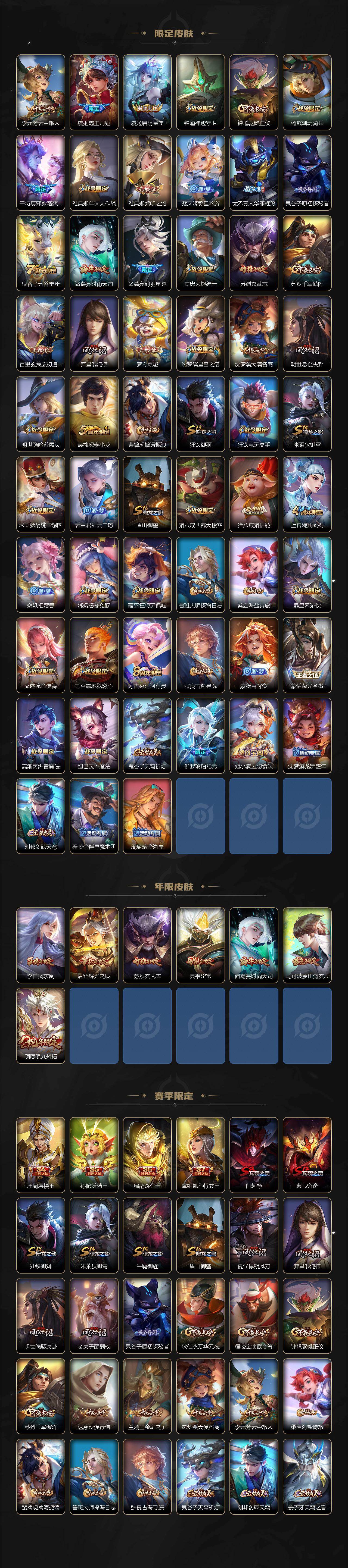 WZLX4112796王者荣耀账号详情图3