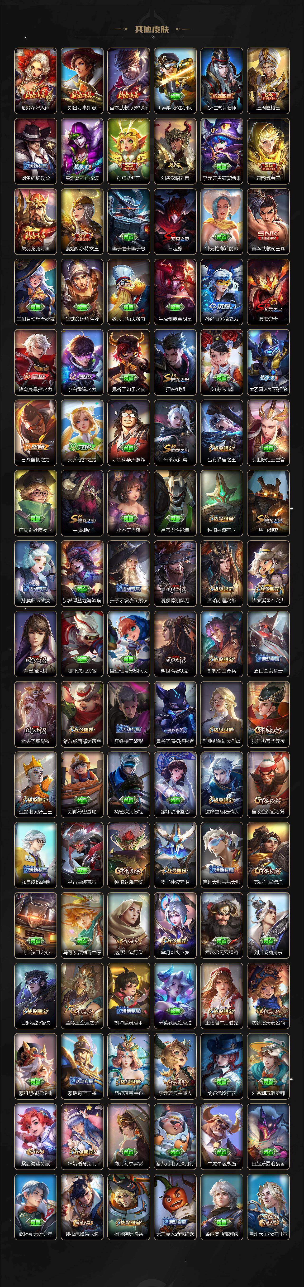 WZLX4112796王者荣耀账号详情图6