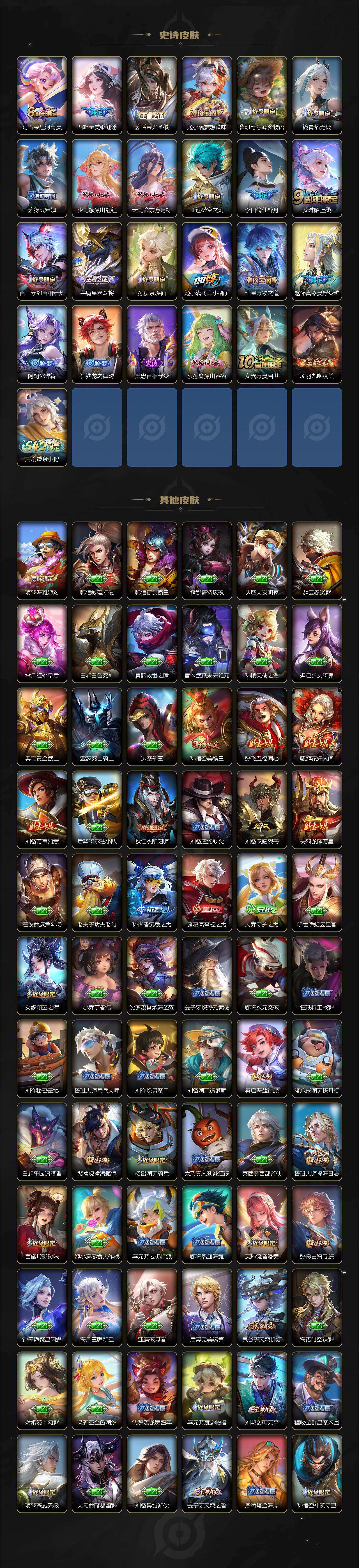 WZKG4122172王者荣耀账号详情图4