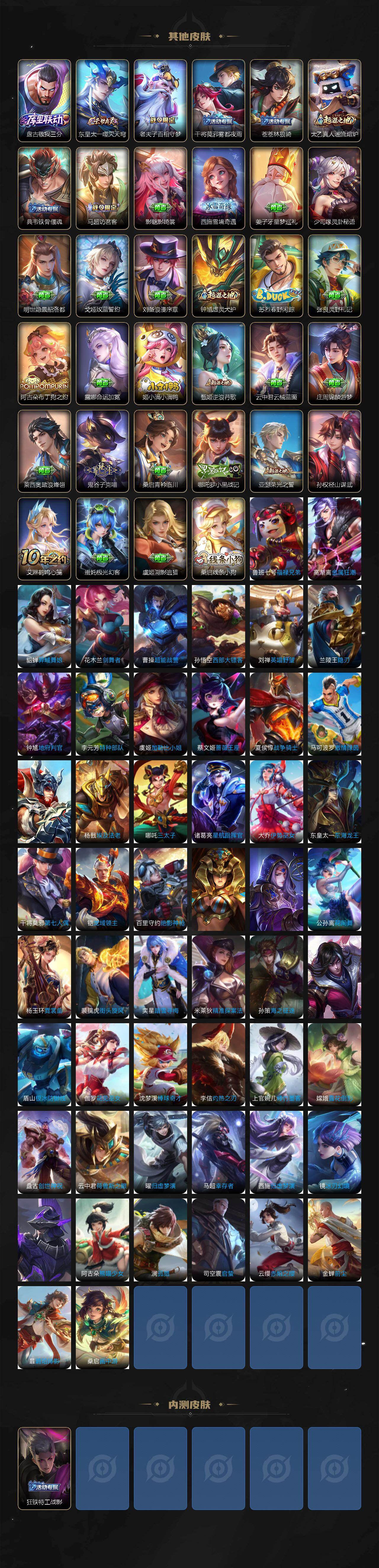 WZKG4122172王者荣耀账号详情图5