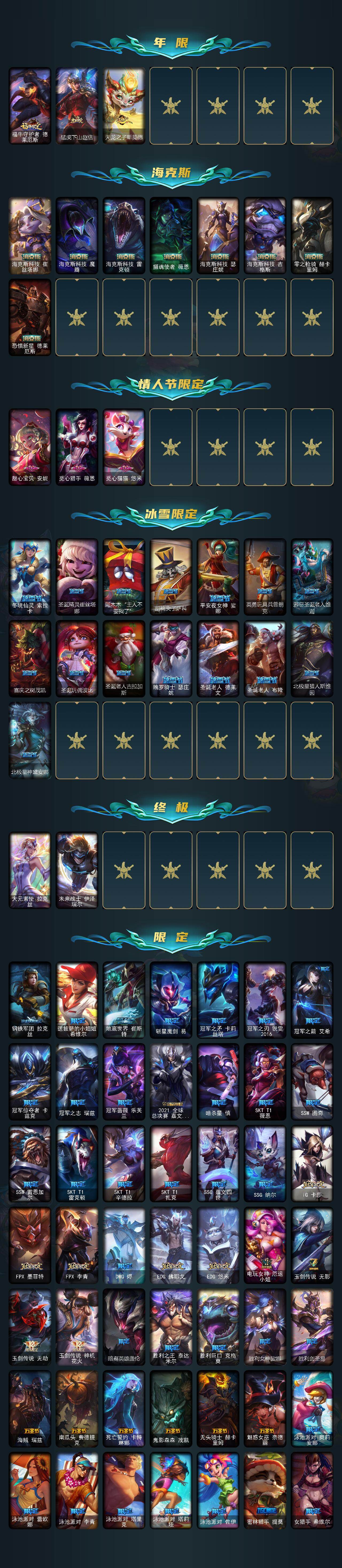 LOLEY410199英雄联盟账号详情图3 LOLEY410199英雄联盟账号详情图3