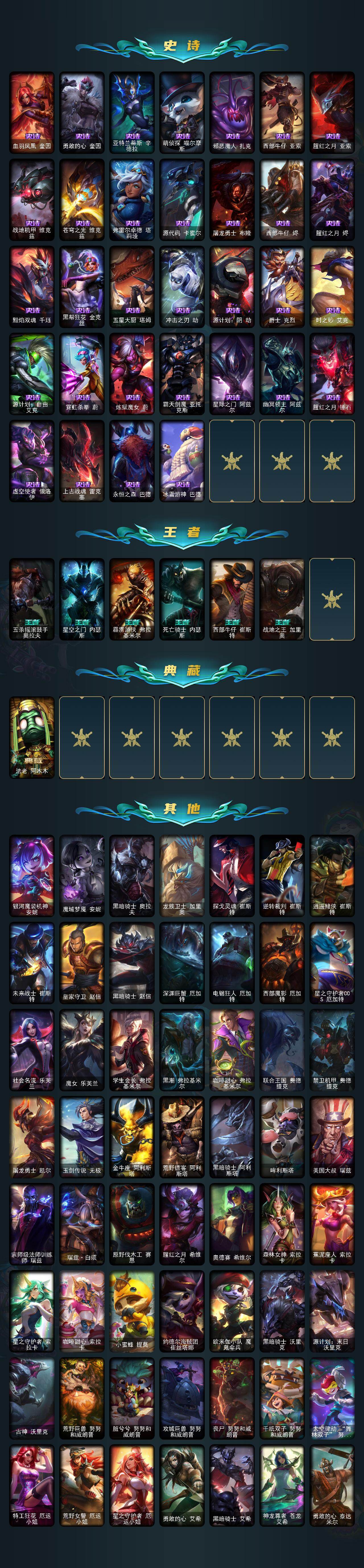 LOLEY410199英雄联盟账号详情图6 LOLEY410199英雄联盟账号详情图6