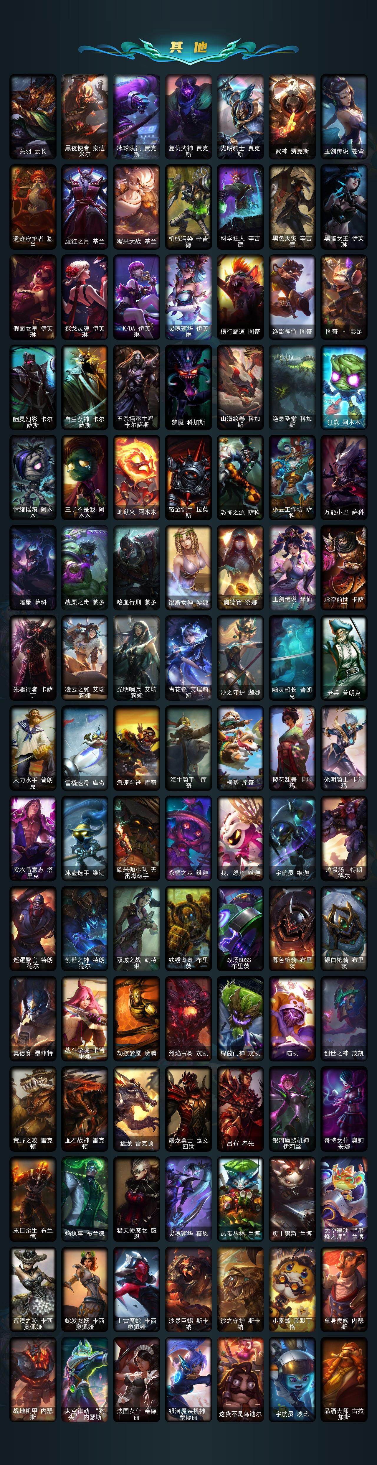 LOLEY410199英雄联盟账号详情图7 LOLEY410199英雄联盟账号详情图7