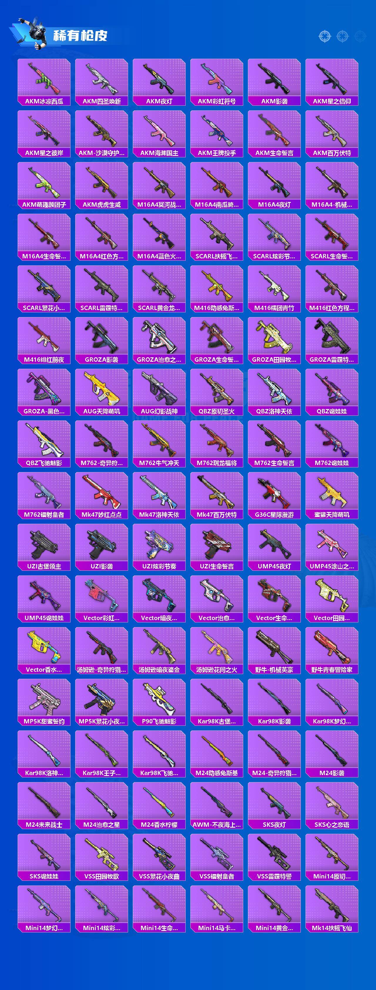 HPYHY452795和平精英账号详情图3