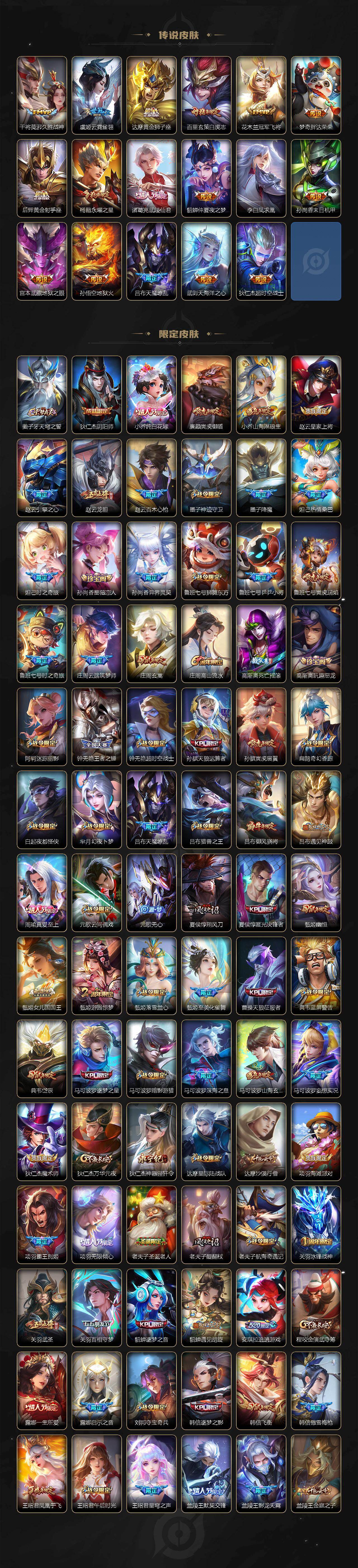 WZYHY4101412王者荣耀账号详情图3