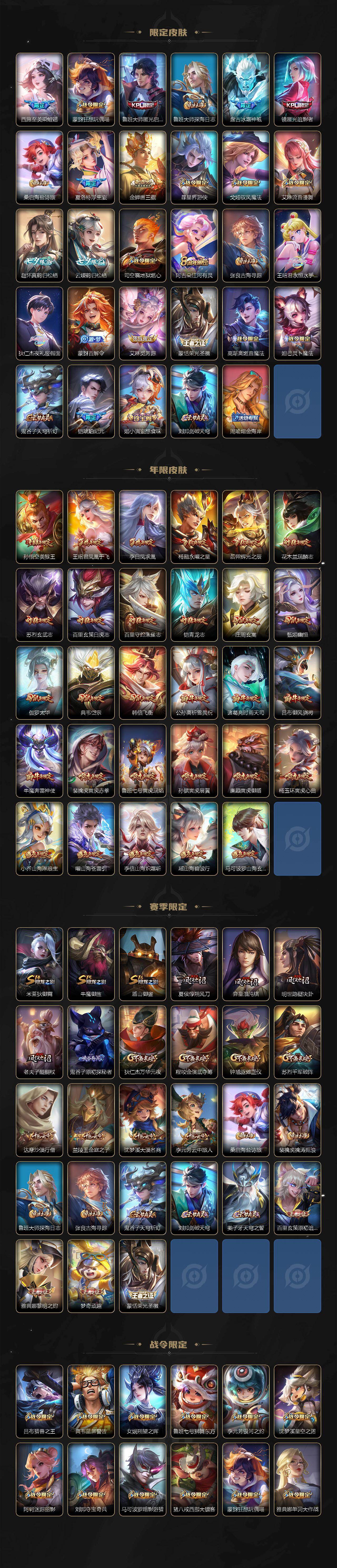 WZYHY4101412王者荣耀账号详情图5