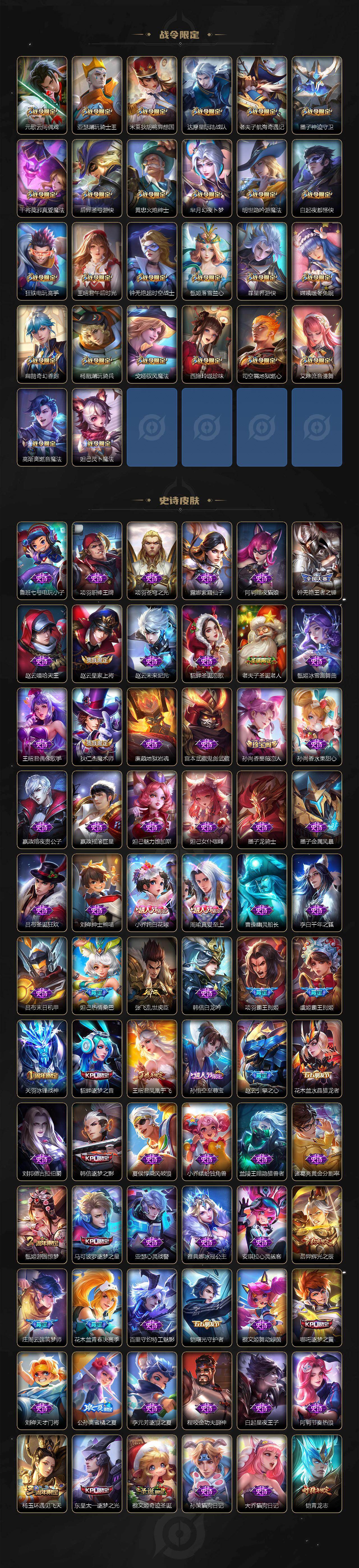 WZYHY4101412王者荣耀账号详情图6