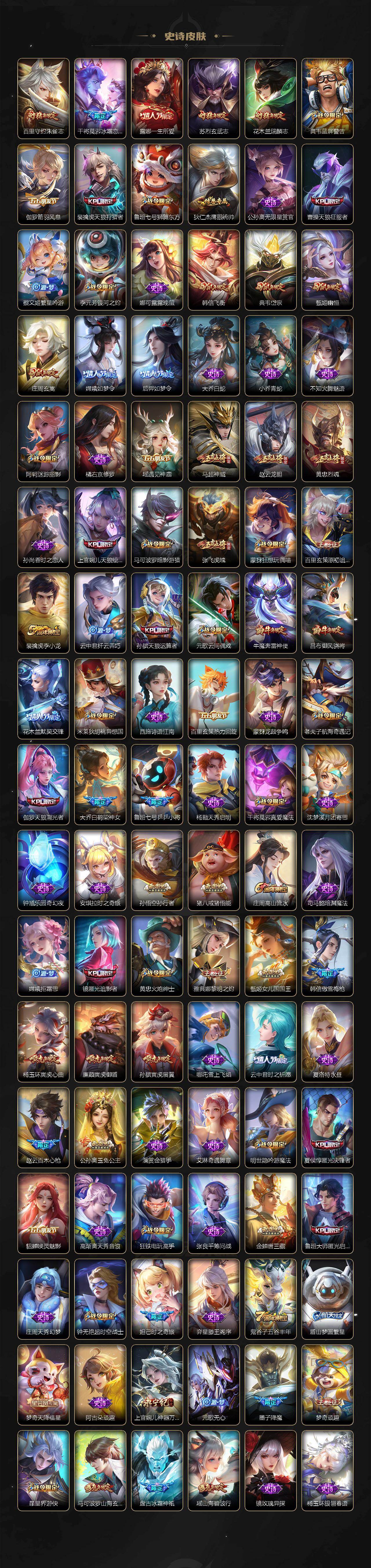 WZYHY4101412王者荣耀账号详情图7