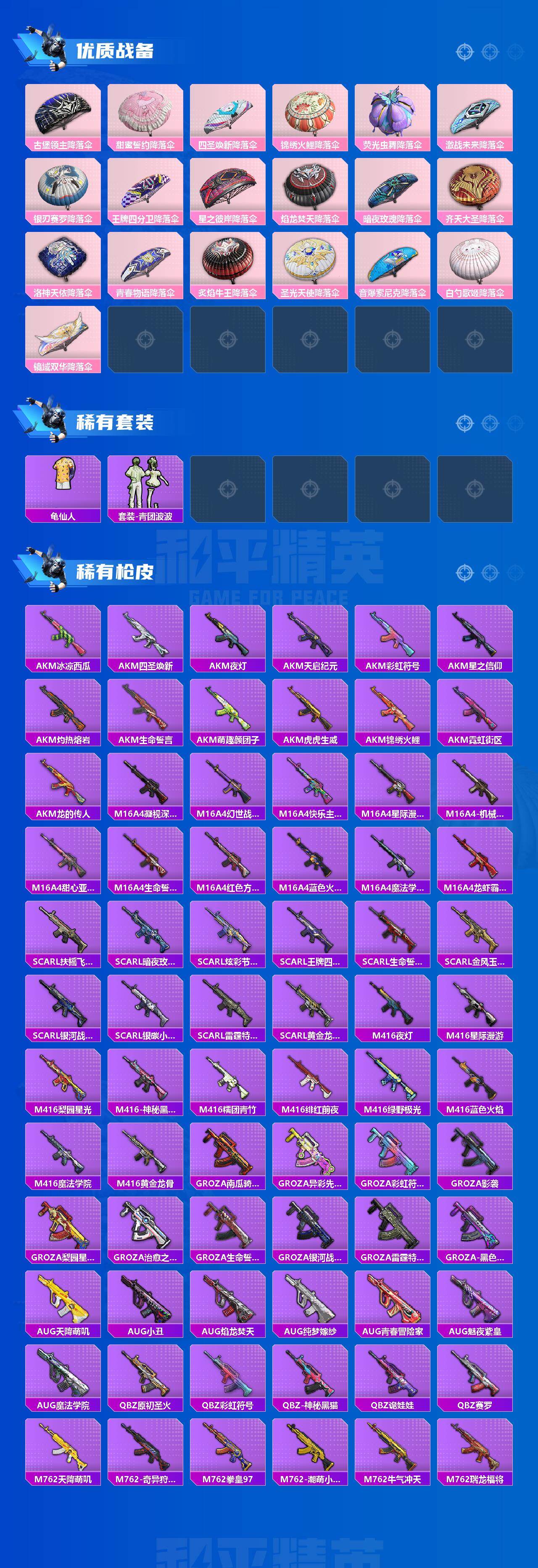 HPYHY452810和平精英账号详情图3