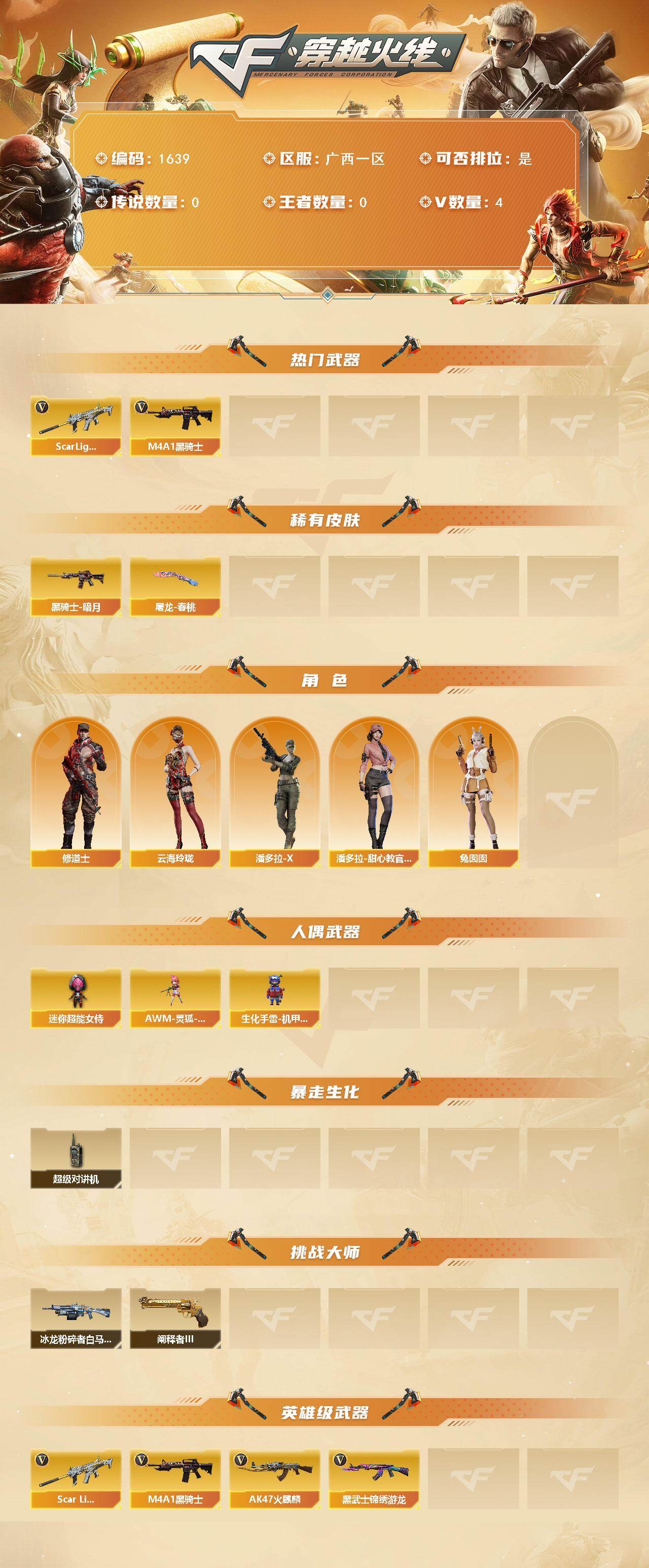 CFCMW423567穿越火线账号详情图2