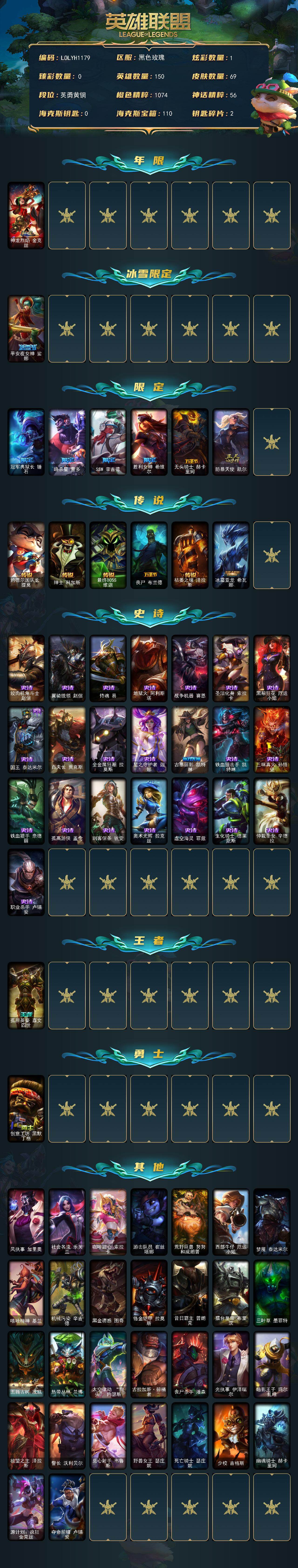 LOLEY410273英雄联盟账号详情图2 LOLEY410273英雄联盟账号详情图2