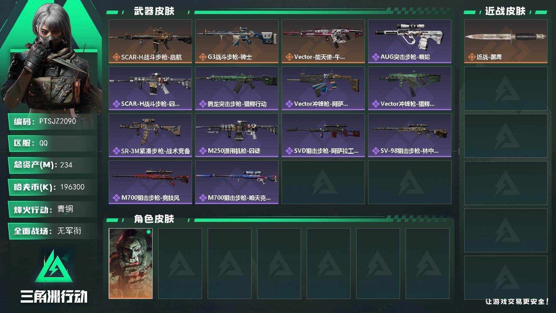 三角洲行动账号QQ【PTSJZ2090】总资产(M)：234M/哈夫币(K)：K/哈夫币(K)：K/传说枪皮数：3/全