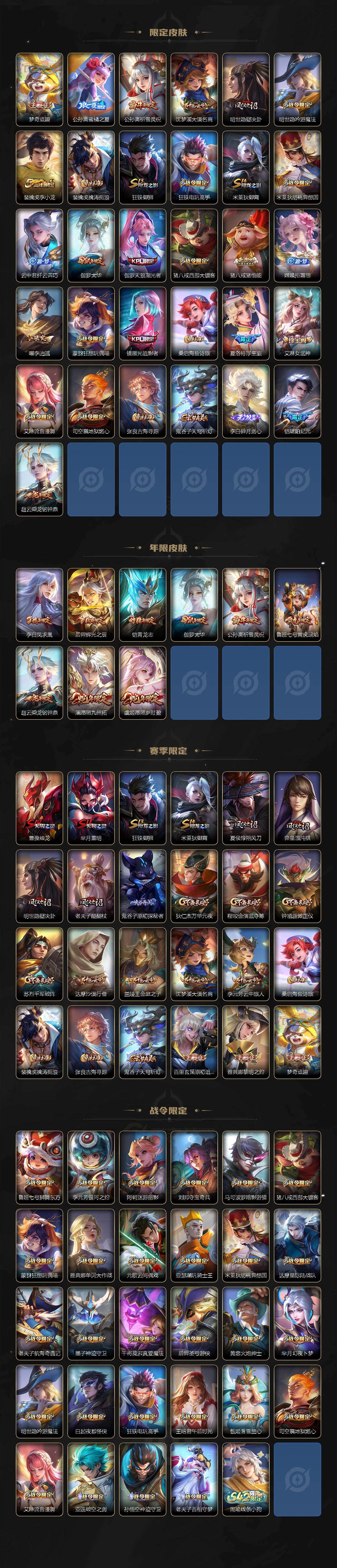 WZKG4122173王者荣耀账号详情图3