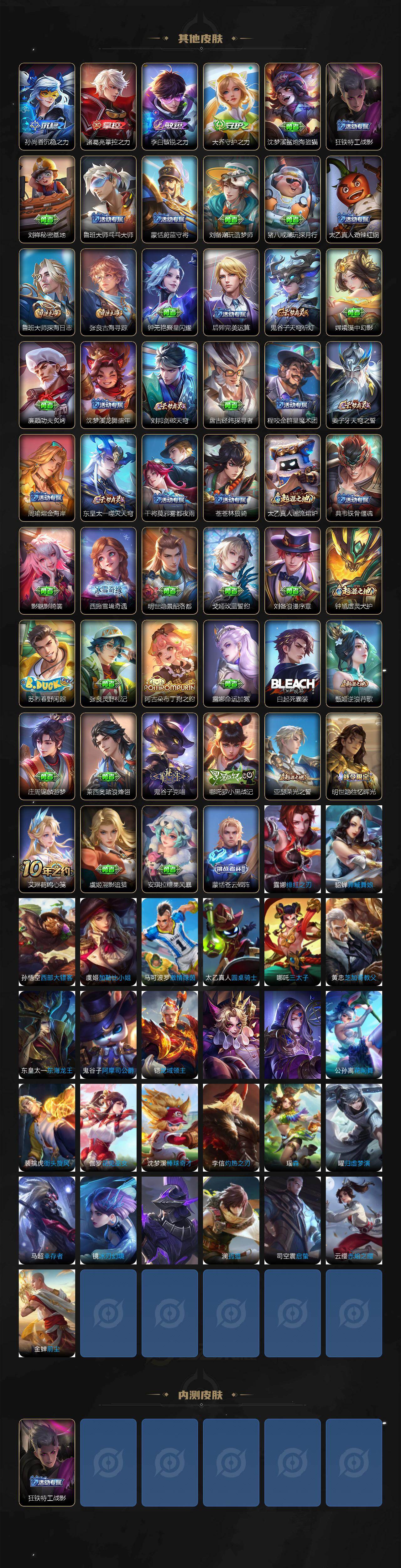 WZXS4135967王者荣耀账号详情图3