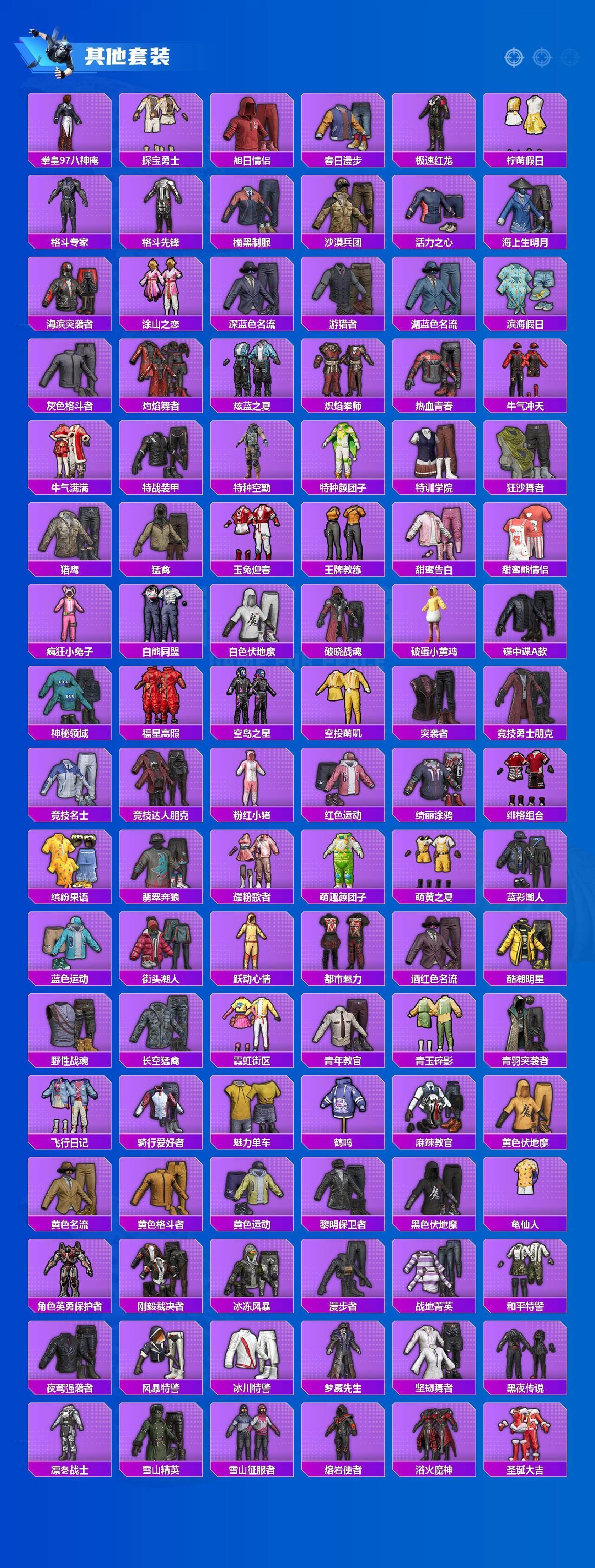 HPCMW469507和平精英账号详情图5