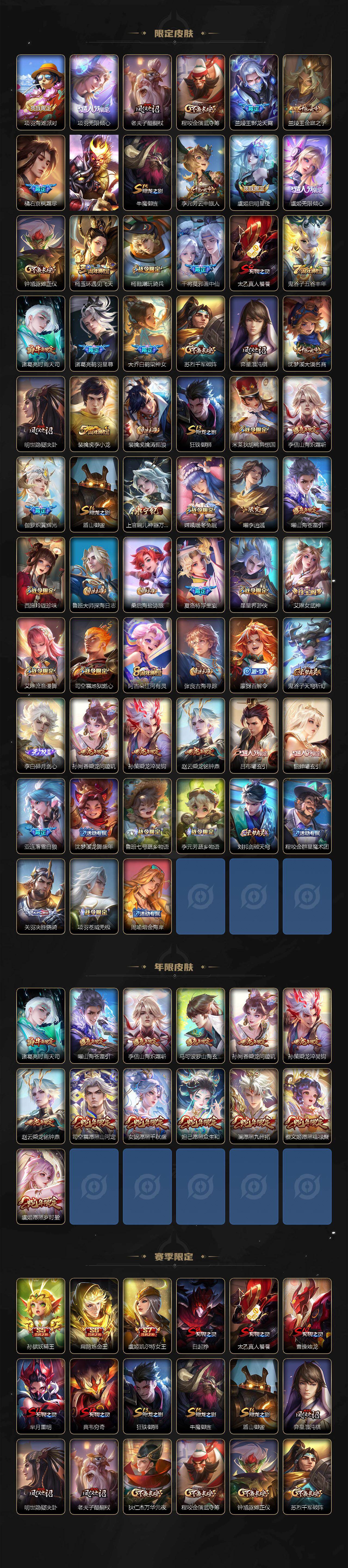 WZJM4102484王者荣耀账号详情图3