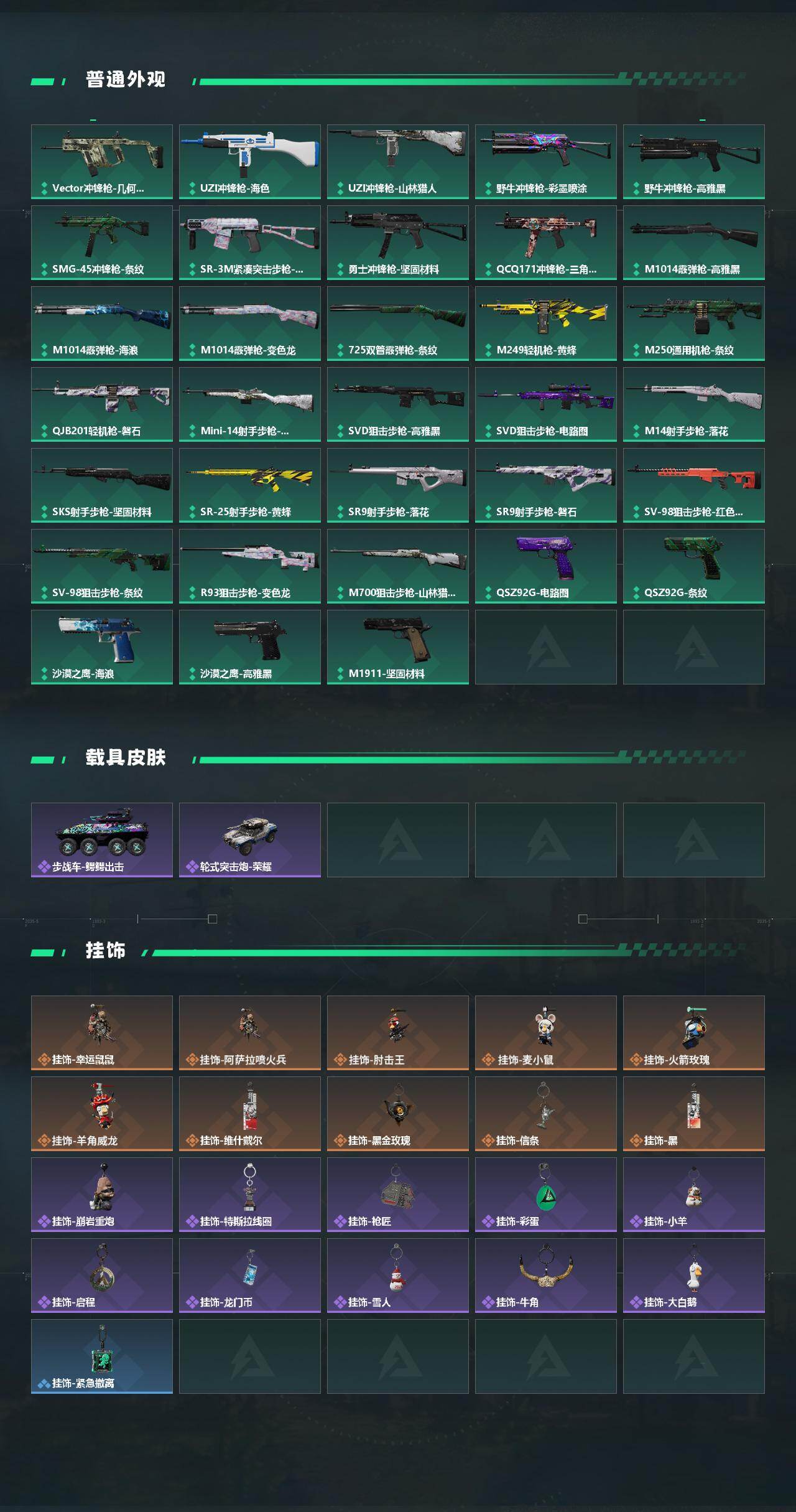 SJZCMW433606三角洲行动账号详情图4