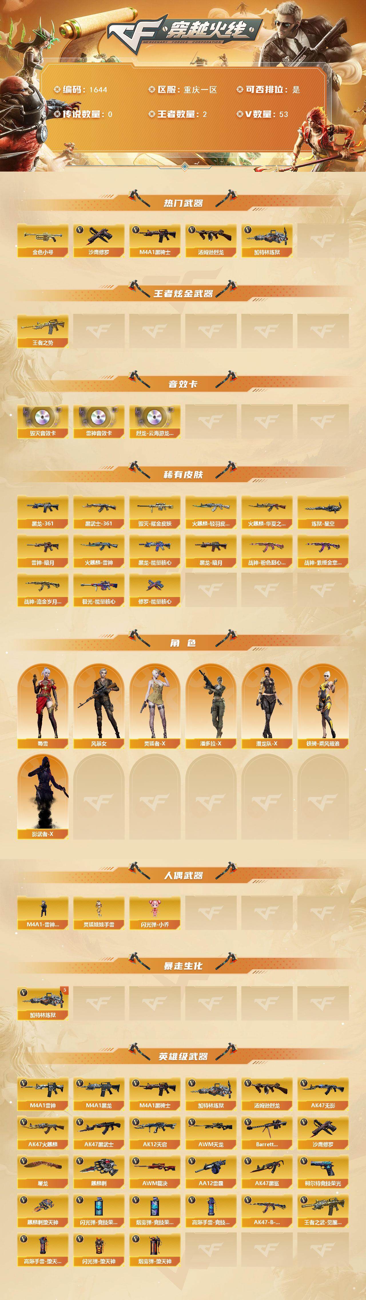 CFCMW423828穿越火线账号详情图2