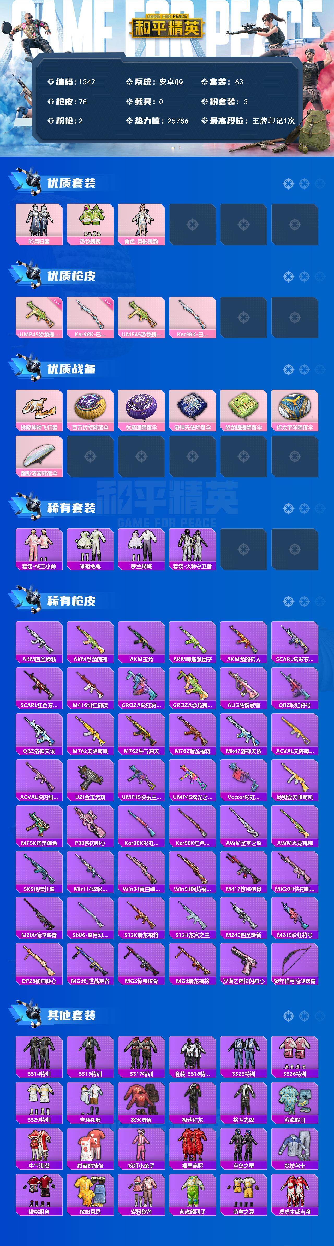 HPCMW452995和平精英账号详情图2