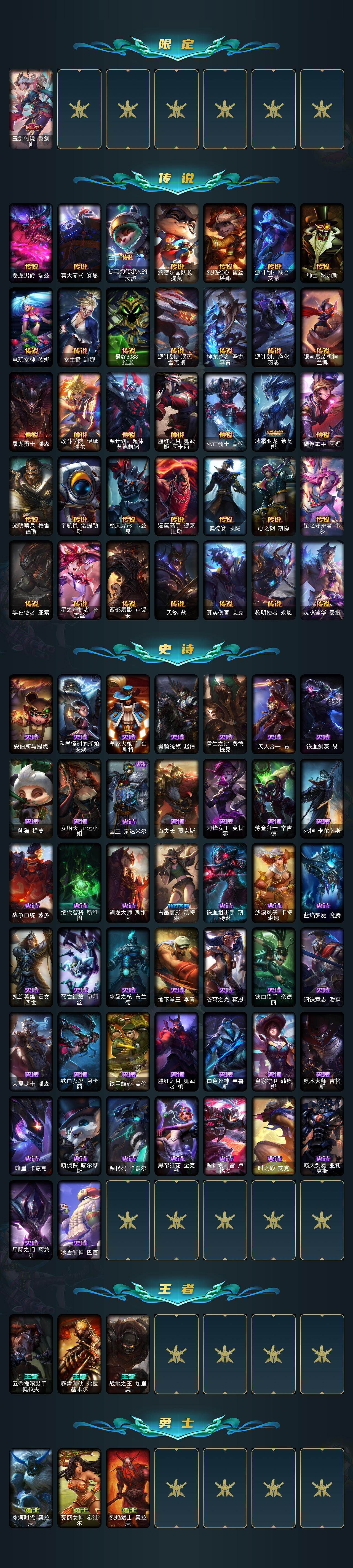 LOLEY410261英雄联盟账号详情图3