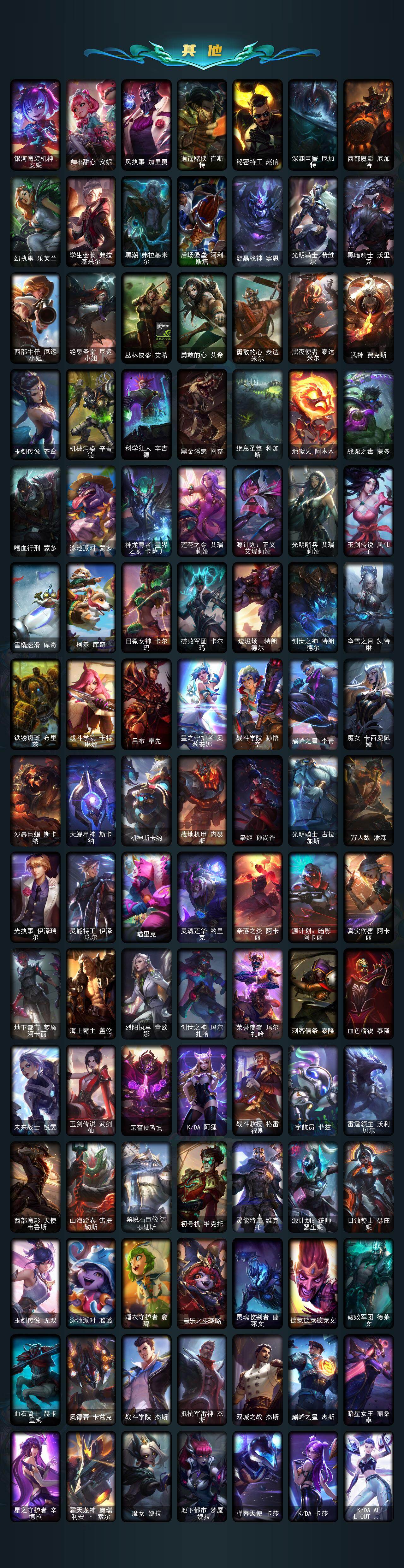 LOLEY410261英雄联盟账号详情图4