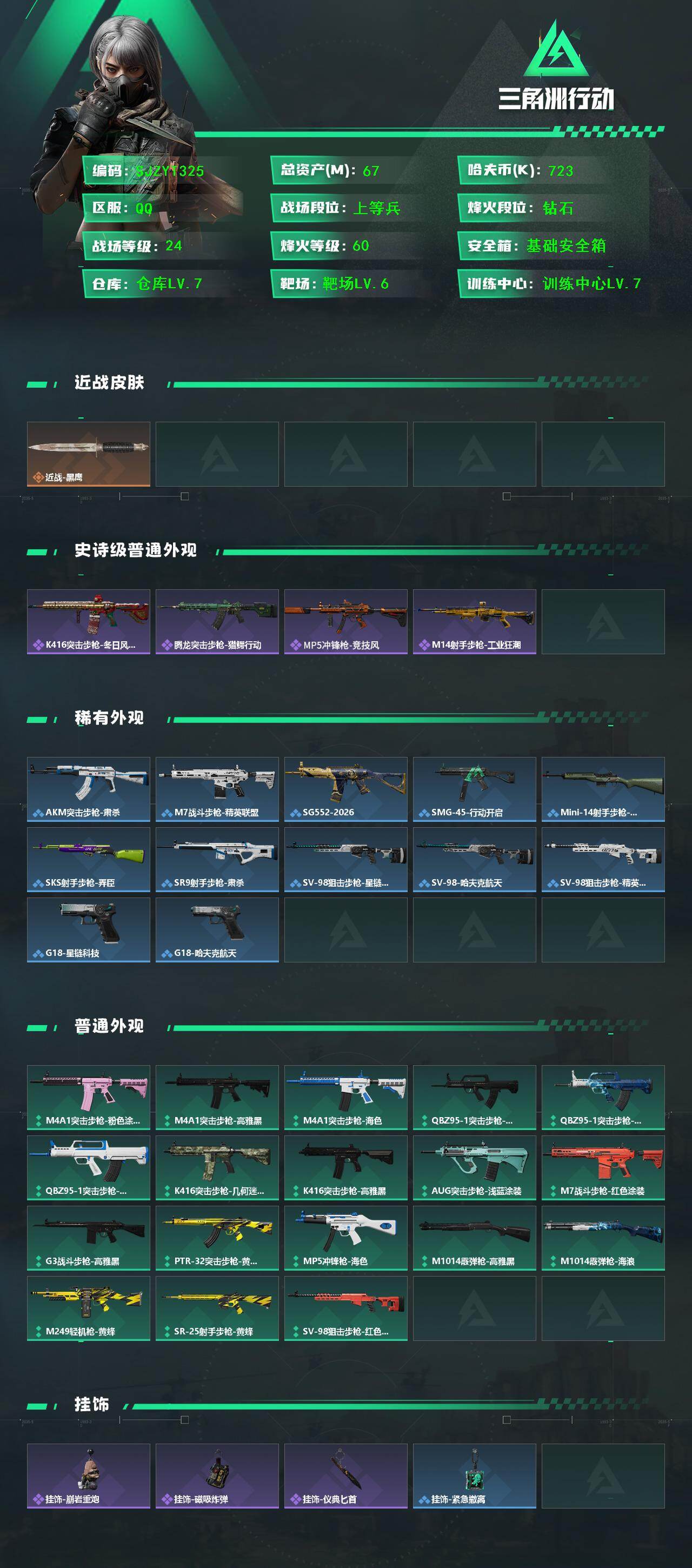 SJZEY428696三角洲行动账号详情图2