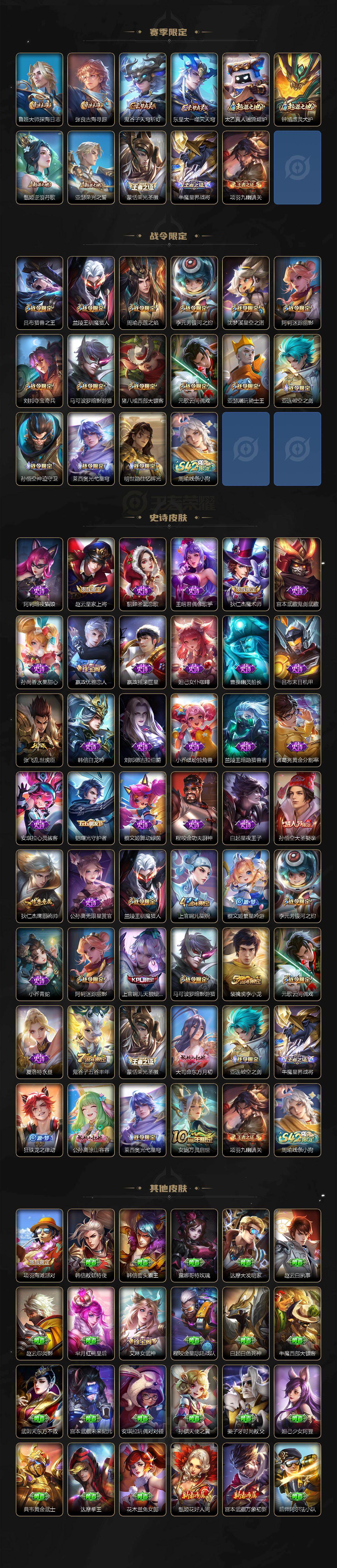 WZKG4122174王者荣耀账号详情图3