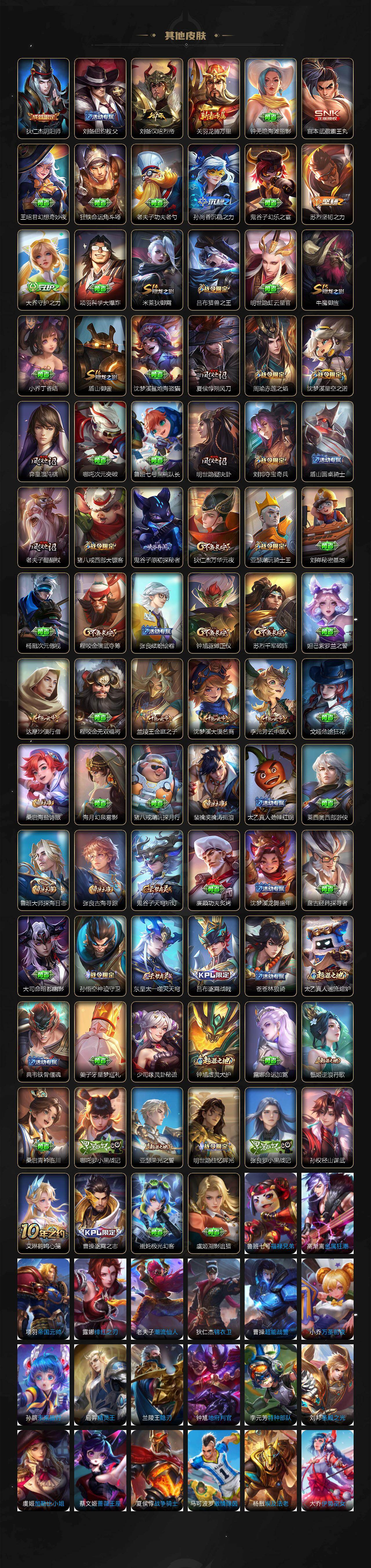 WZKG4122174王者荣耀账号详情图4