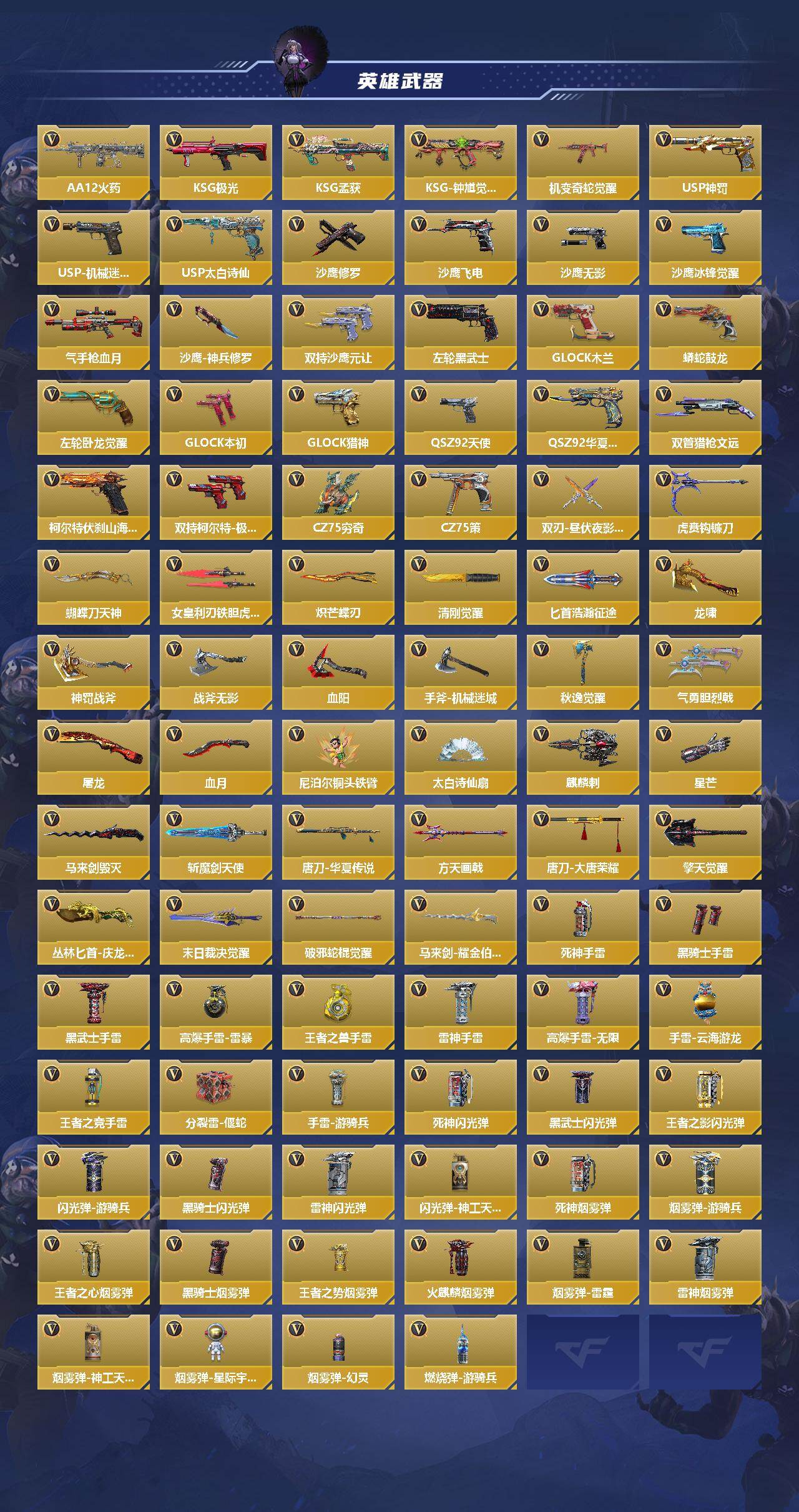 CFMEY48245枪战王者账号详情图3