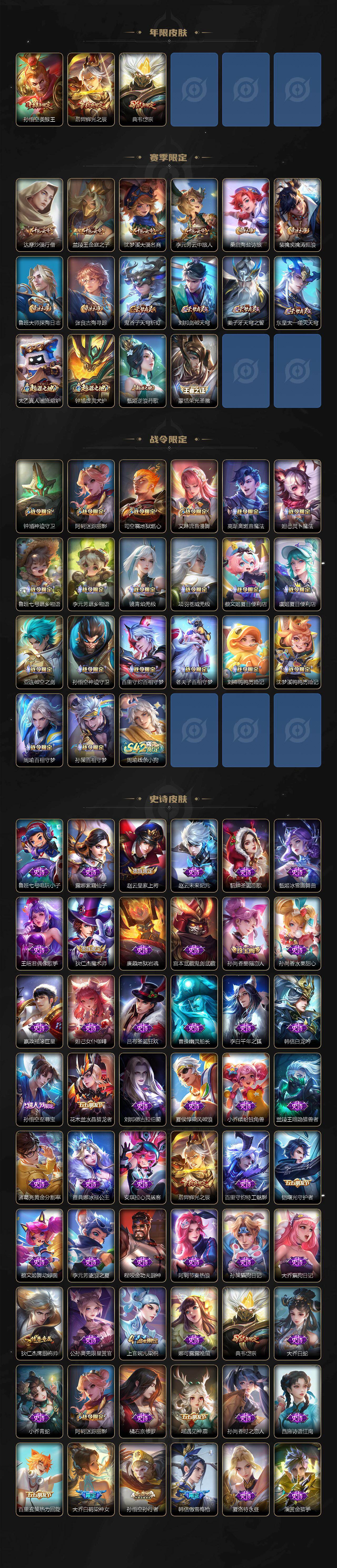 WZXS4136927王者荣耀账号详情图3