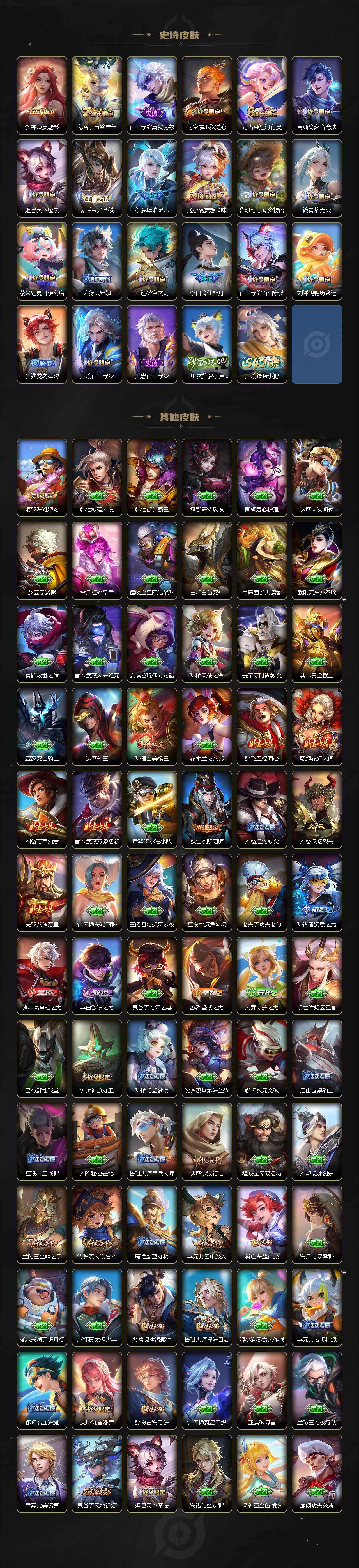 WZXS4136927王者荣耀账号详情图4