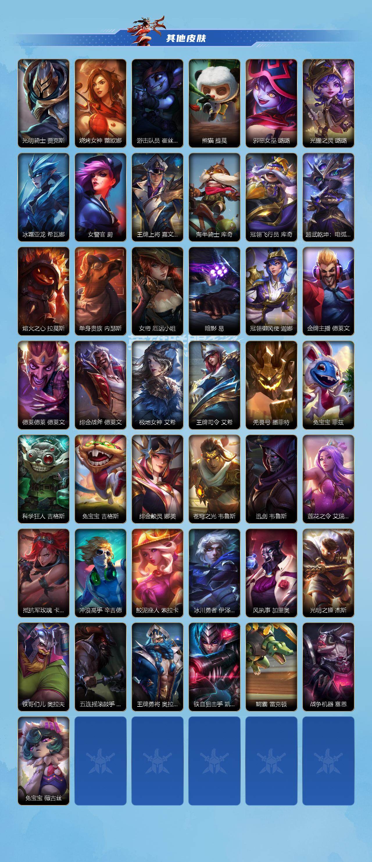 LOMCMW40783LOL手游账号详情图3