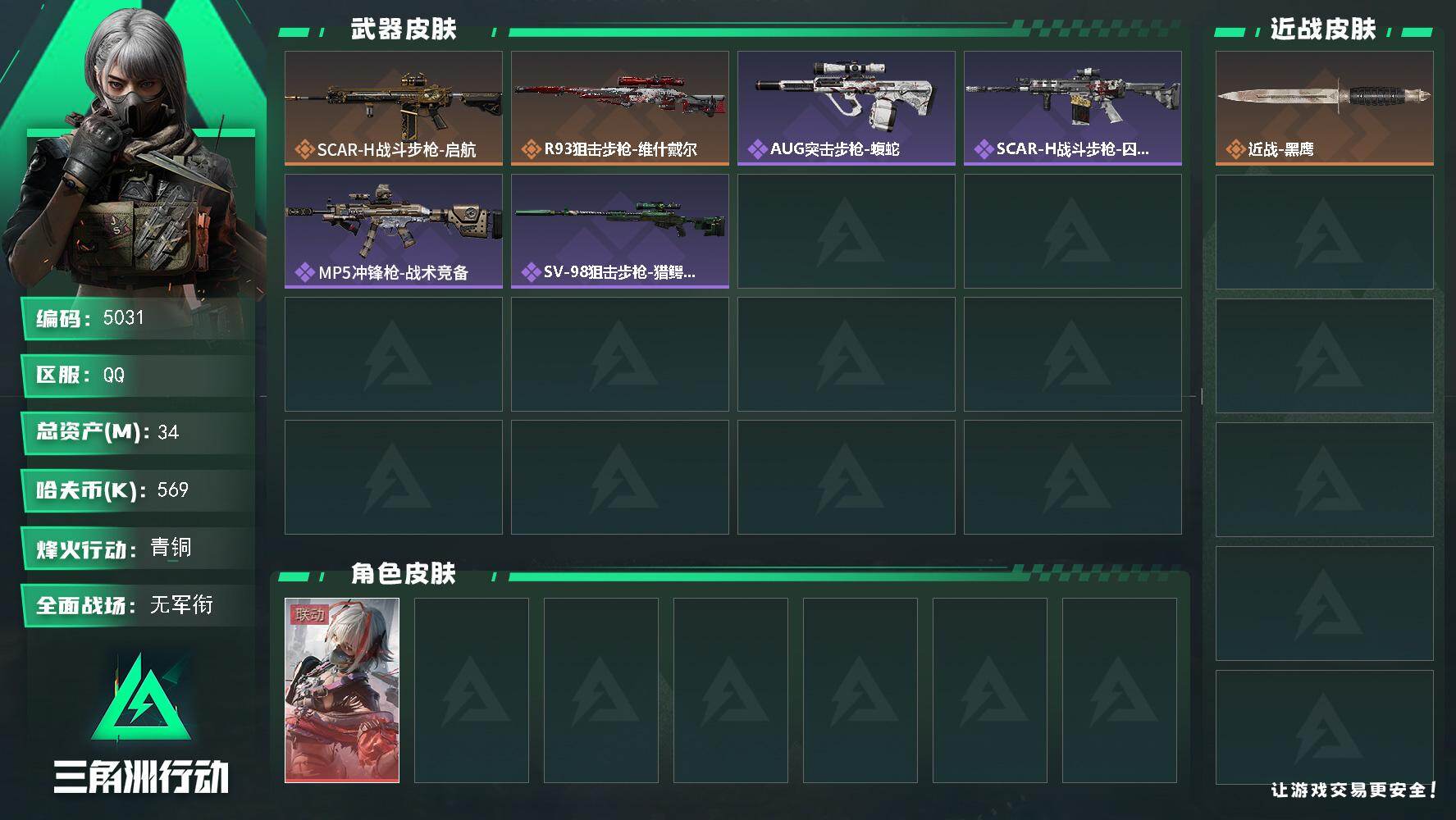 三角洲行动账号QQ总资产(M)：34M/哈夫币(K)：569K/哈夫币(K)：569K/传说枪皮数：2/全面战场等级：