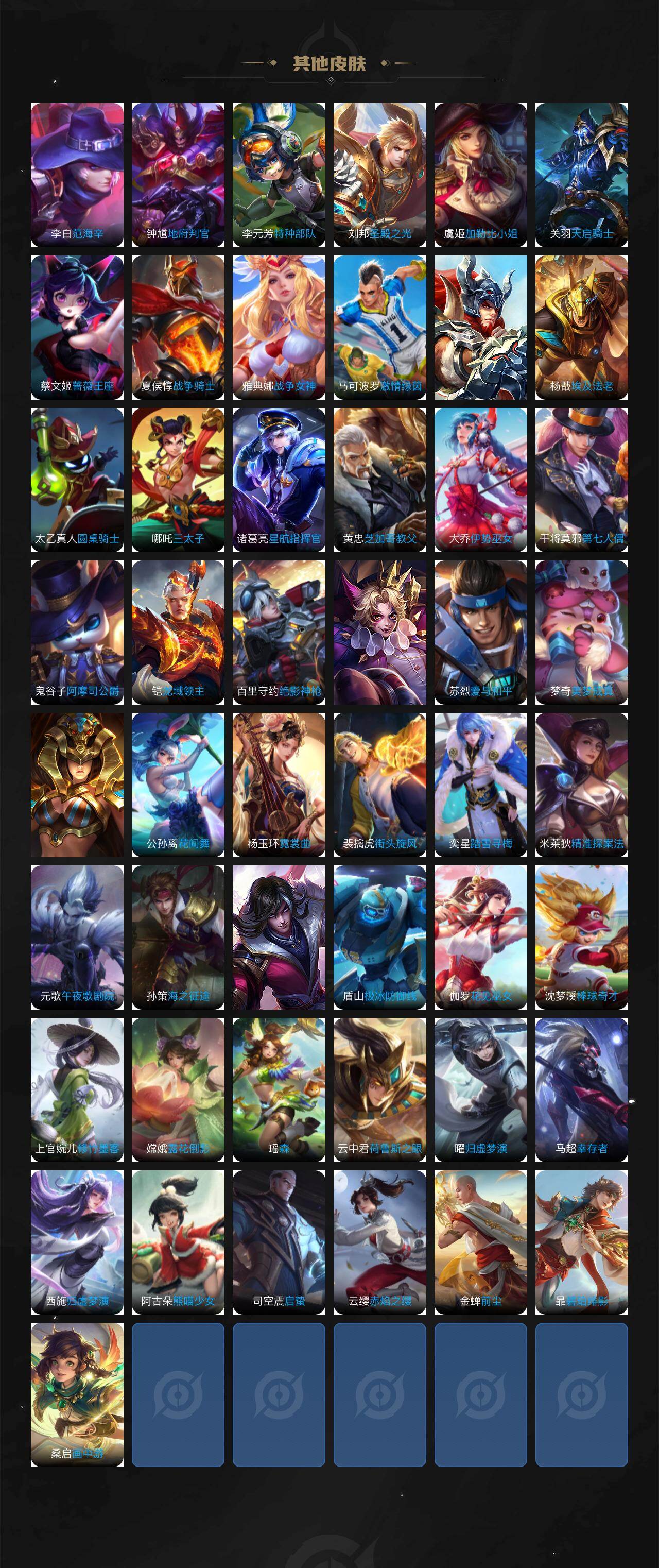 WZKG4118939王者荣耀账号详情图5