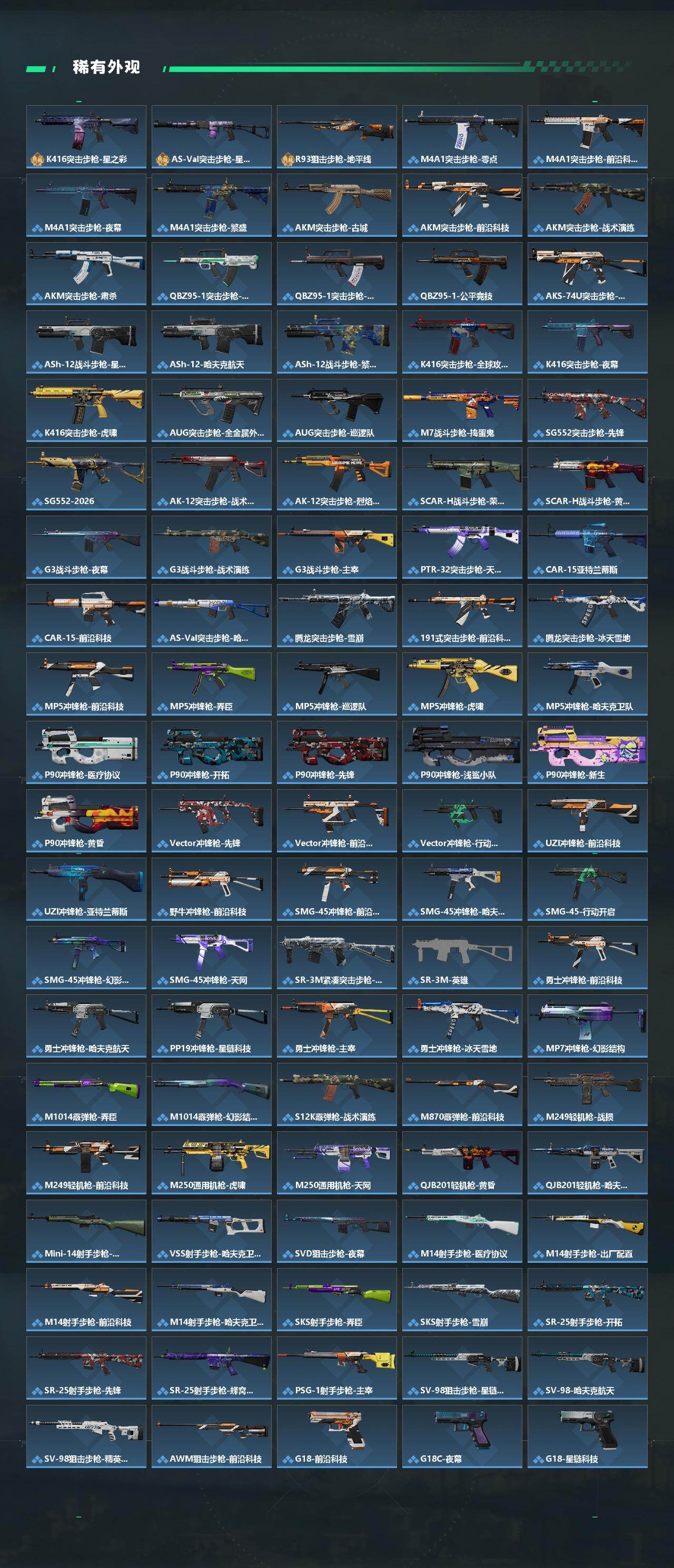 SJZCMW429192三角洲行动账号详情图3 SJZCMW429192三角洲行动账号详情图3