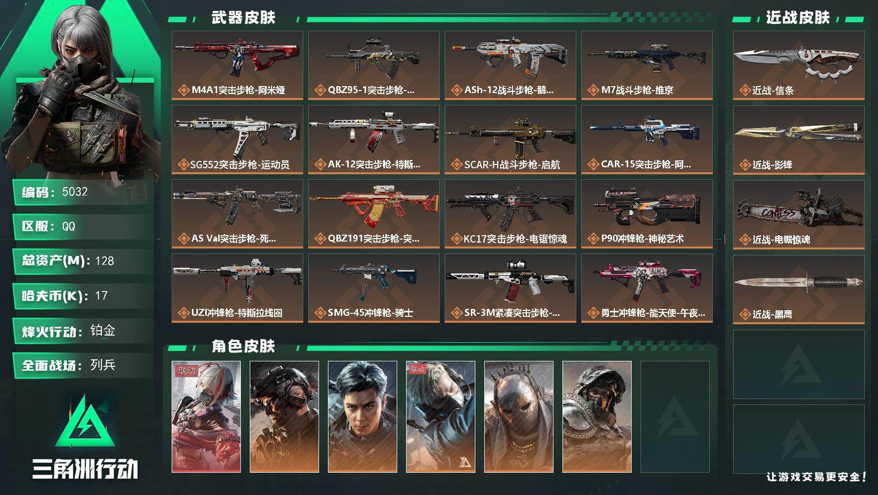 三角洲行动账号QQ总资产(M)：128M/哈夫币(K)：17K/哈夫币(K)：17K/传说枪皮数：29/全面战场等级：
