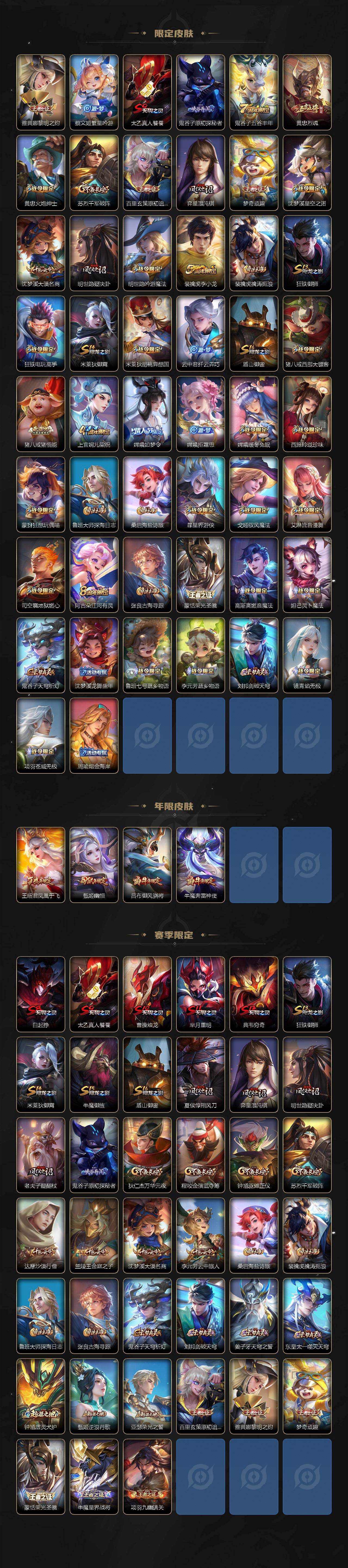 WZKG4122177王者荣耀账号详情图3