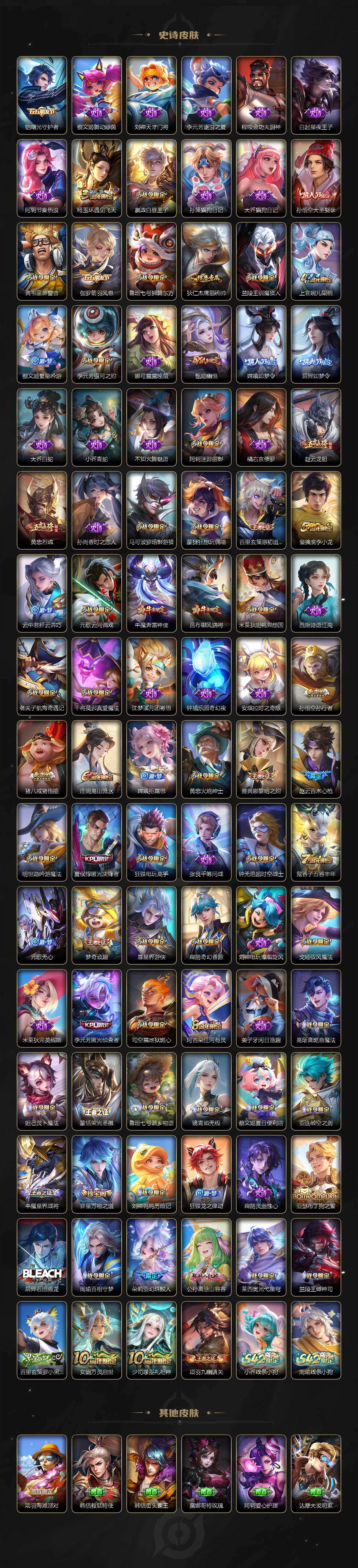 WZKG4122177王者荣耀账号详情图5