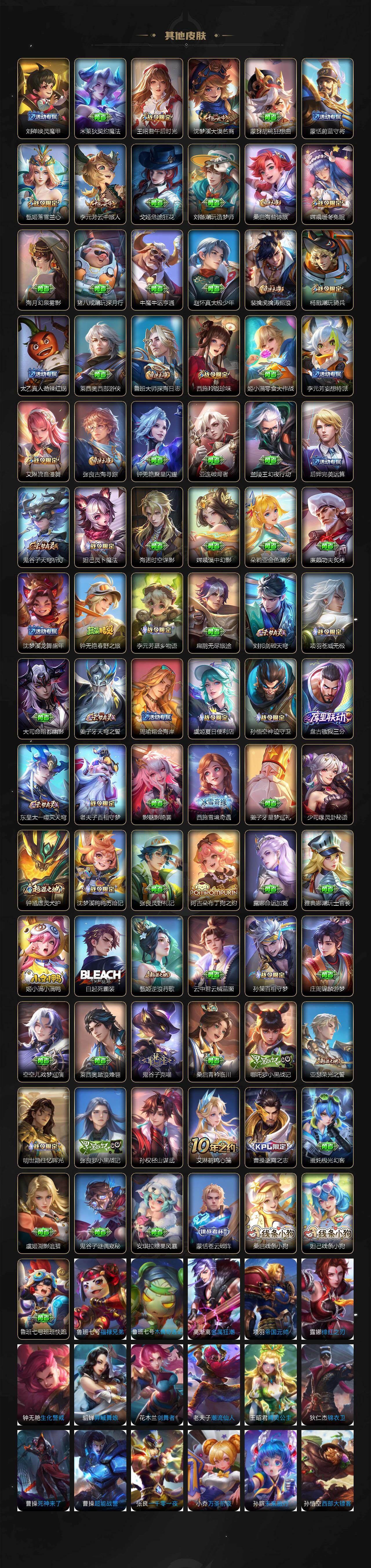 WZKG4122177王者荣耀账号详情图7