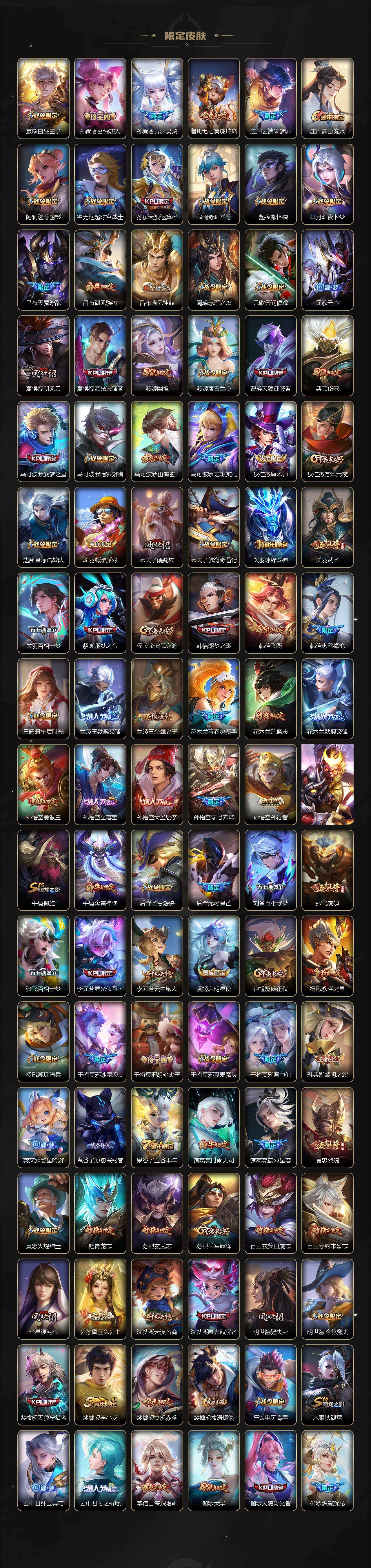 WZLE4102217王者荣耀账号详情图3